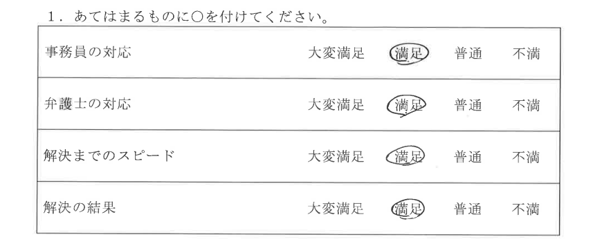 春日井市60代女性（交通事故）の依頼者様の声 : 事務員の対応：満足
弁護士の対応：満足
解決までのスピード：満足
解決の結果：満足